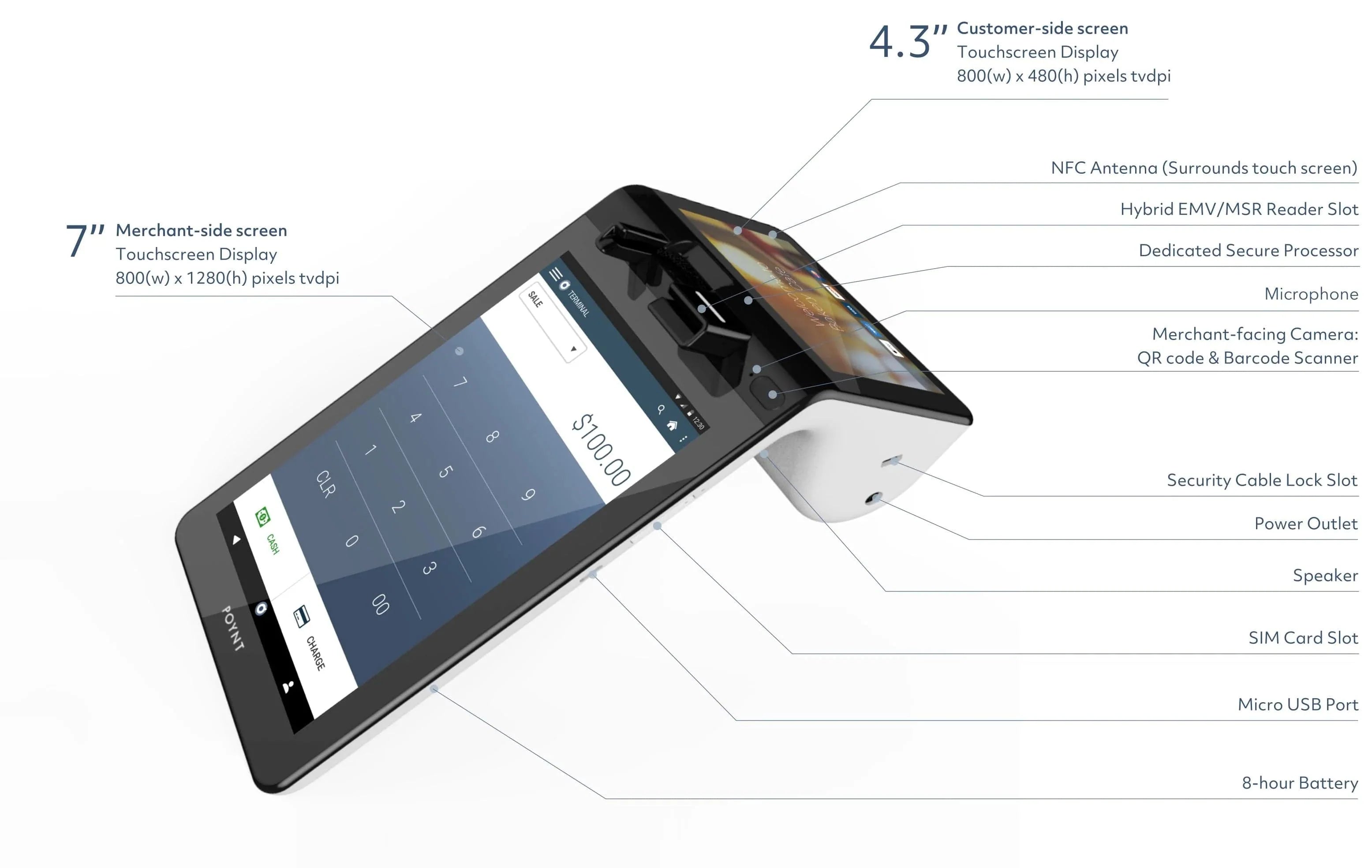 P3302 Smart Terminal (4G)